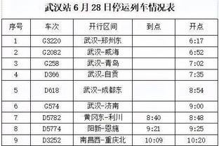 邮报：热刺首席商务官辞职，因入职三年仍没找到球场冠名赞助商